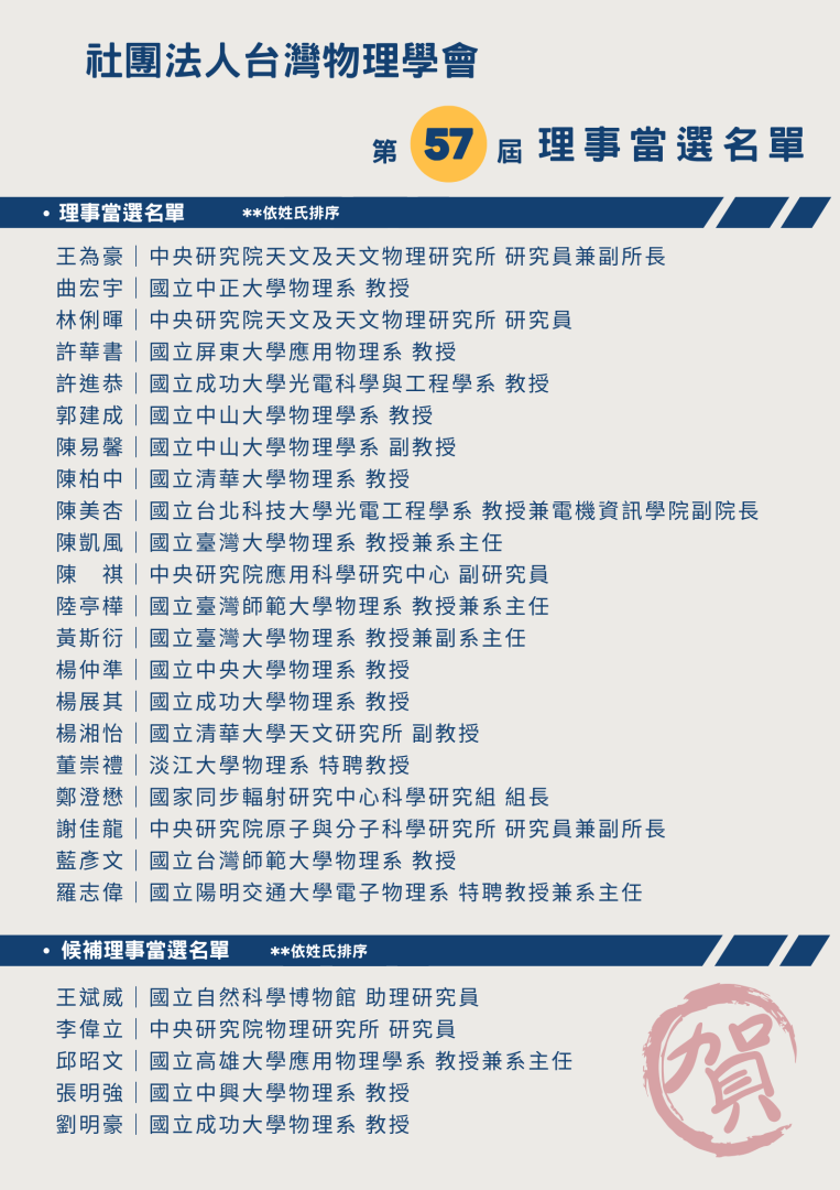 第57屆【理事】當選海報.png