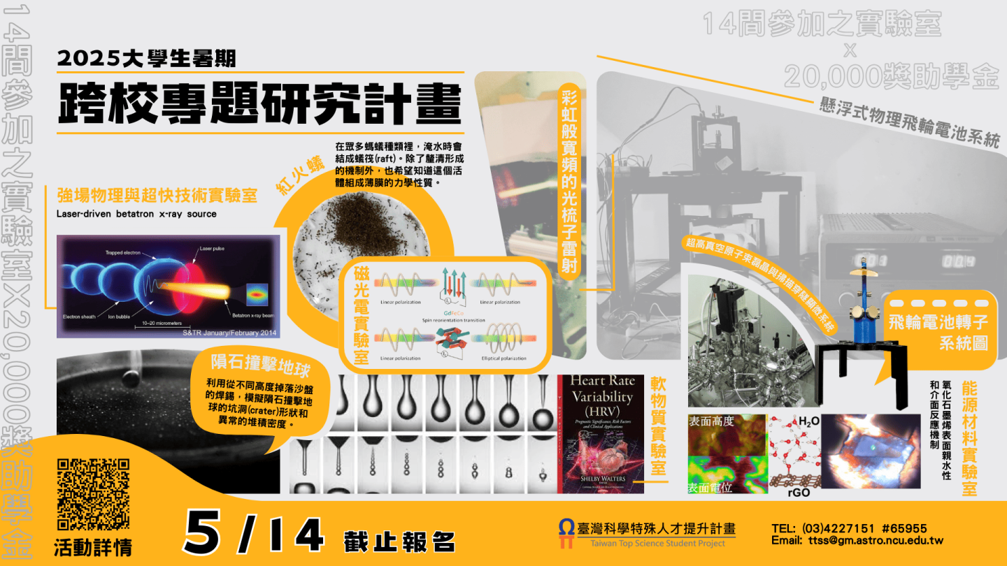 3-2025-大學生暑期跨校專題研究計畫_海報 (1).png
