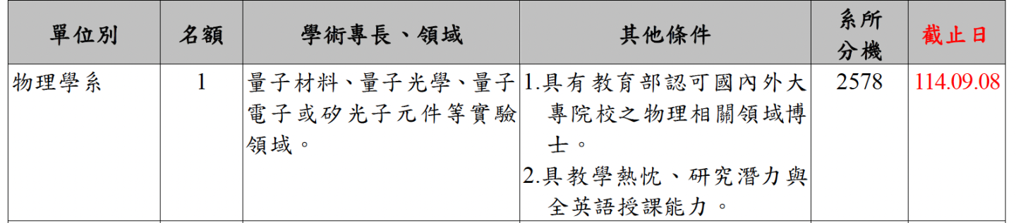 Chinese TKU.png