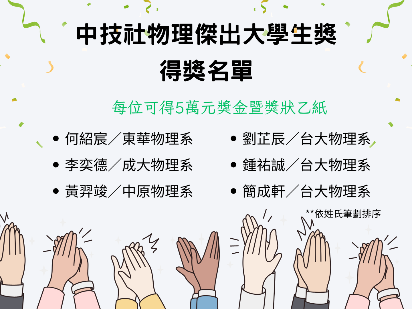 2024 中技社物理傑出大學生獎.png